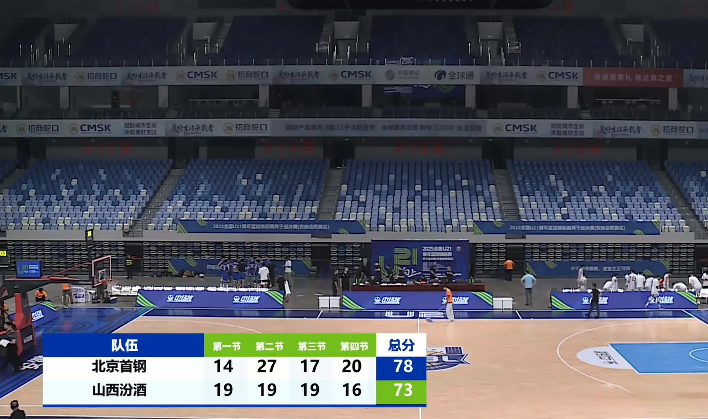 三节战罢, 青年男篮未, 林葳现场助 三节战罢, 青年男篮未, 林葳现场助