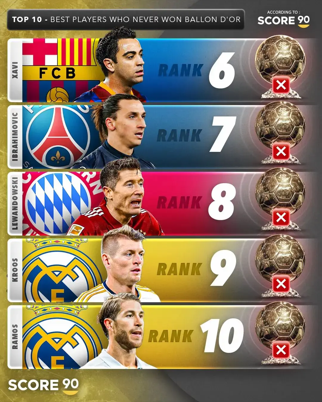 再加上伤病 再加上伤病