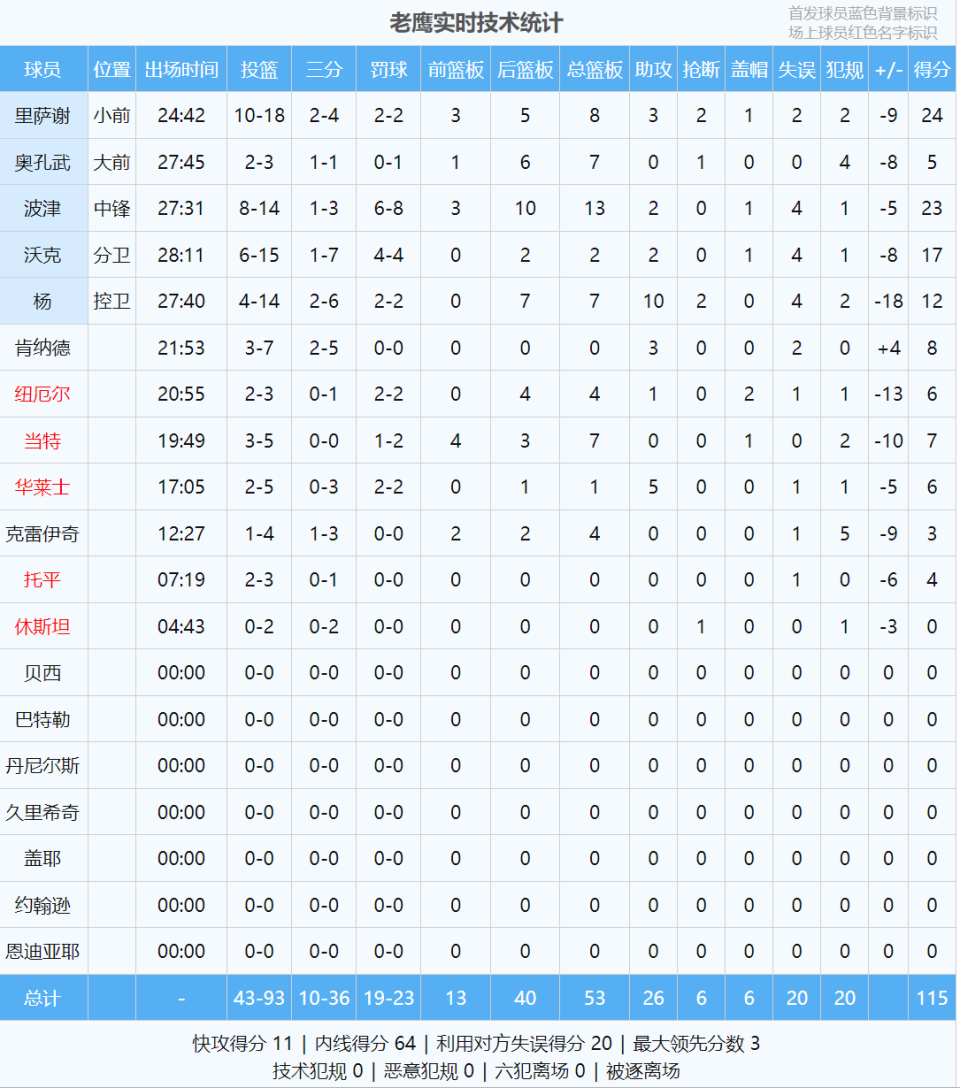 谢泼德出生, 努力复制今, 者Jack 谢泼德出生, 努力复制今, 者Jack