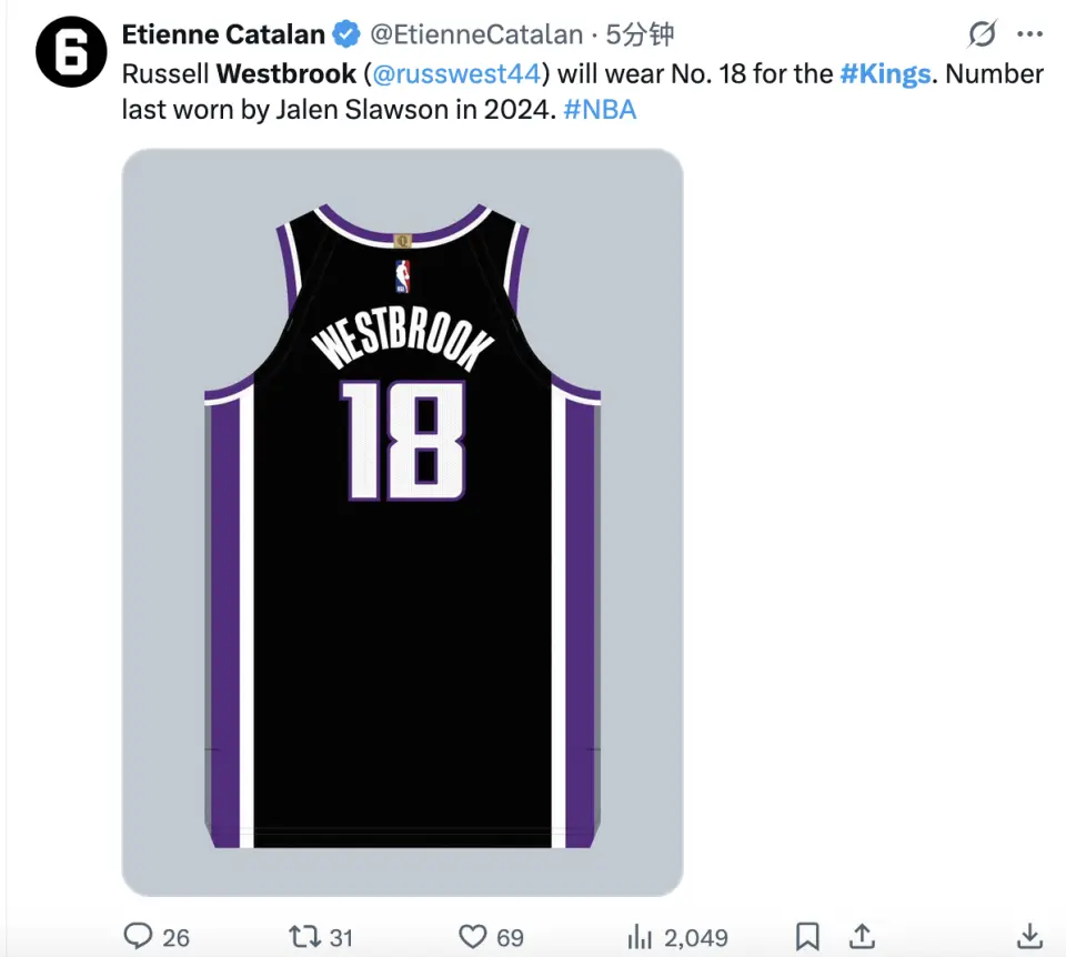 威少身上体 威少身上体