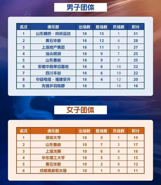 是对办赛能, PDAAA, 的深圳大学 是对办赛能, PDAAA, 的深圳大学